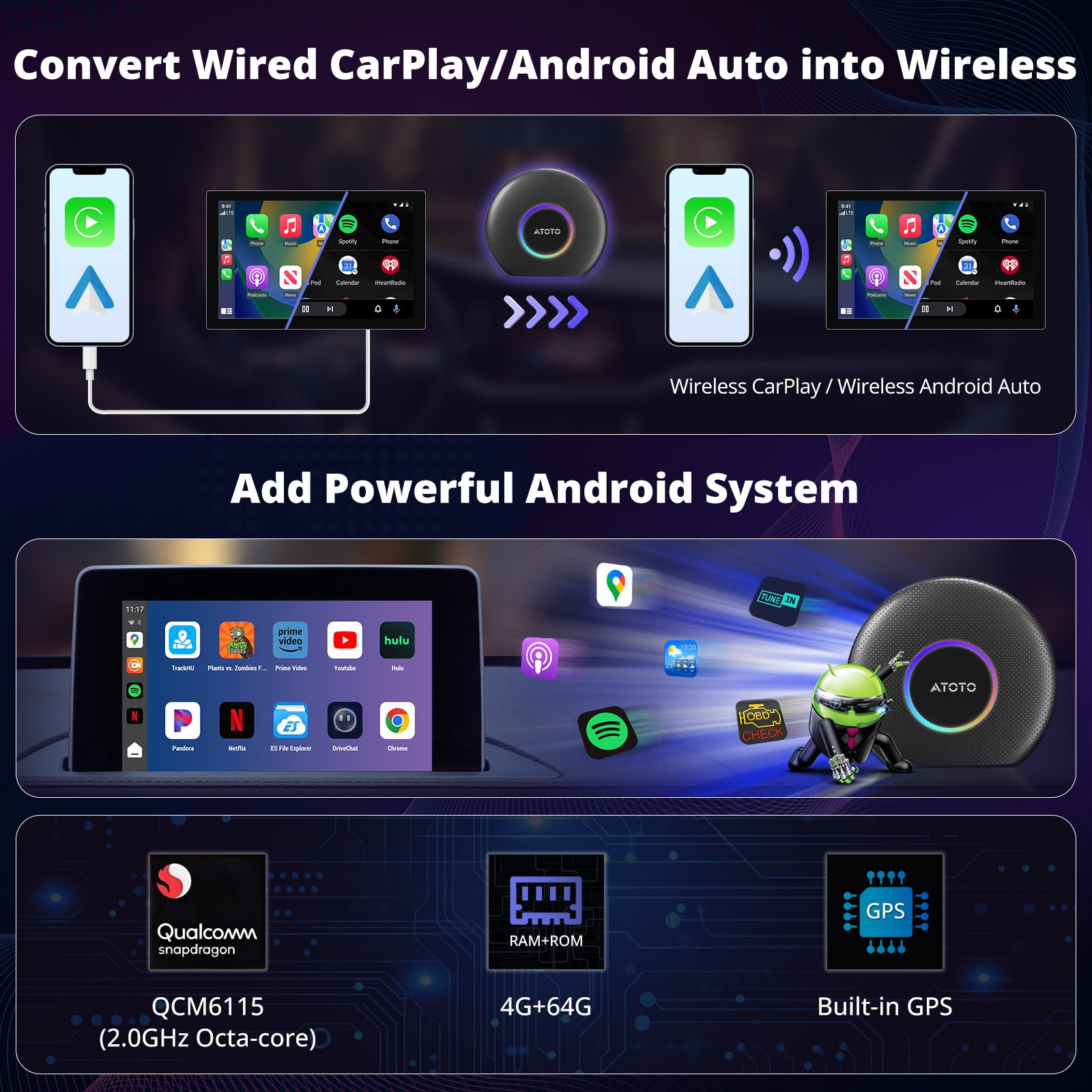 CB6 Wireless Carplay Adapter
