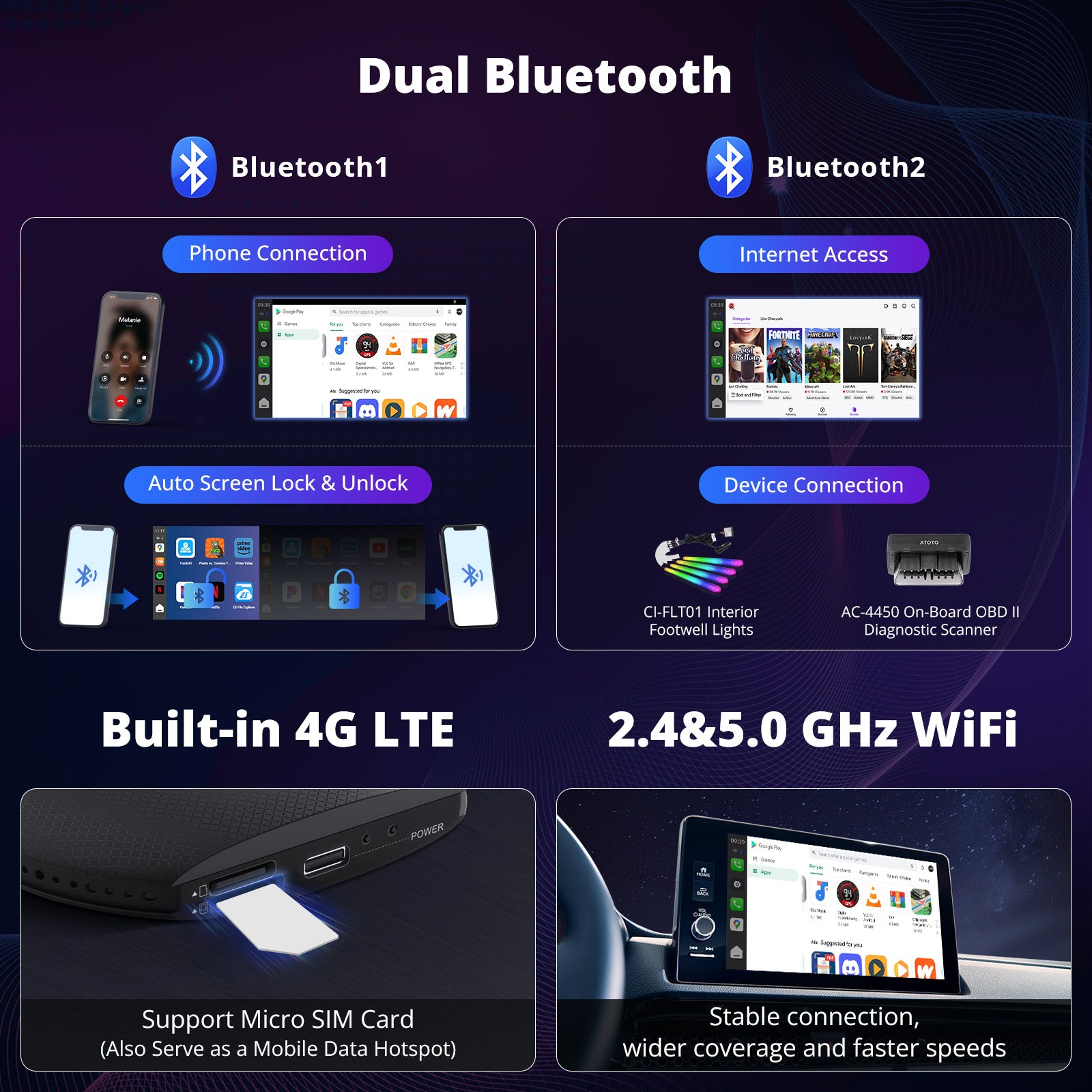 CB6 Wireless Carplay Adapter