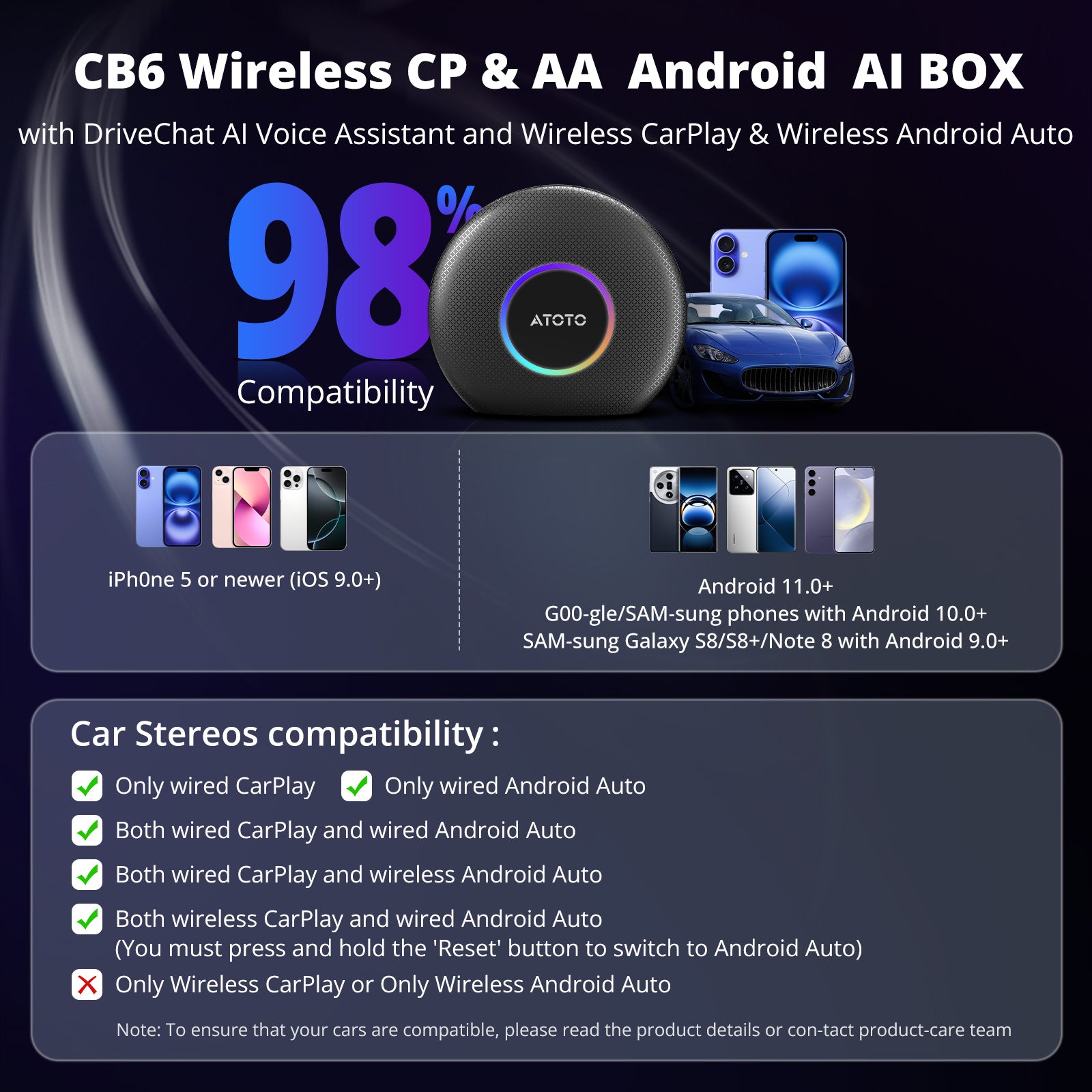 CB6 Wireless Carplay Adapter